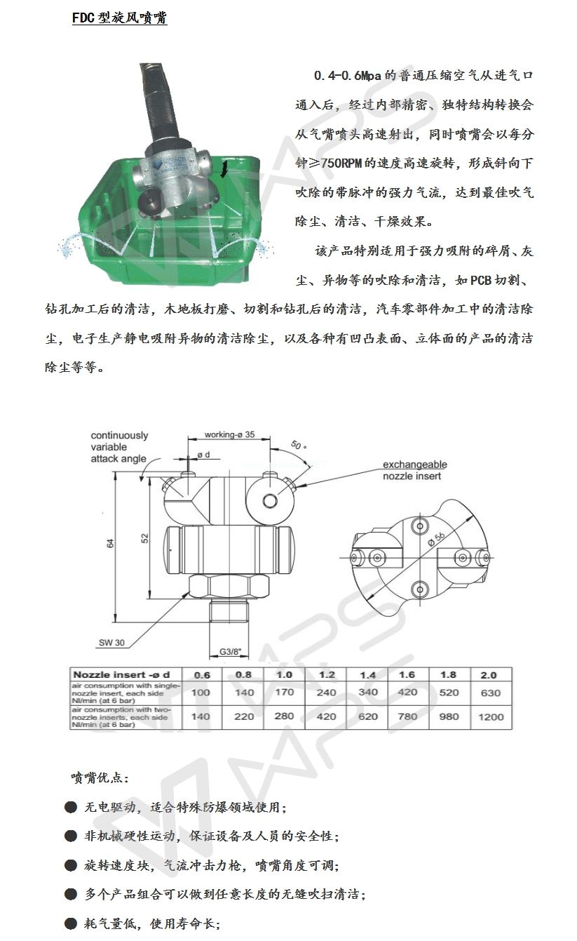 FDC型旋風(fēng)噴嘴-網(wǎng)站發(fā)布.jpg