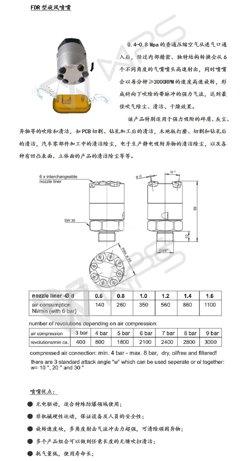FDR型旋風(fēng)噴嘴-網(wǎng)站發(fā)布.jpg